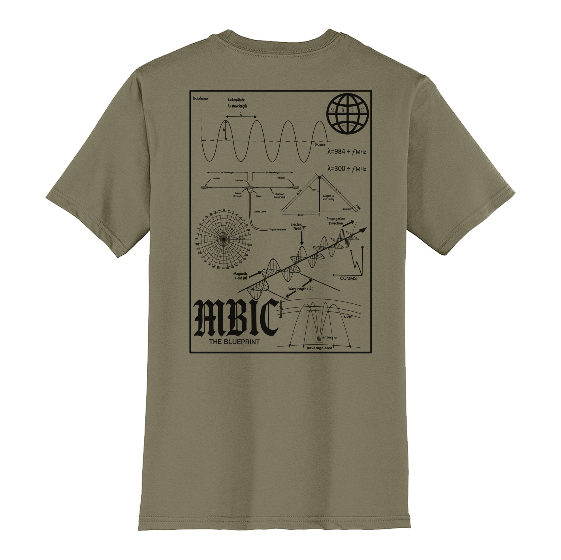 The Blueprint Tee