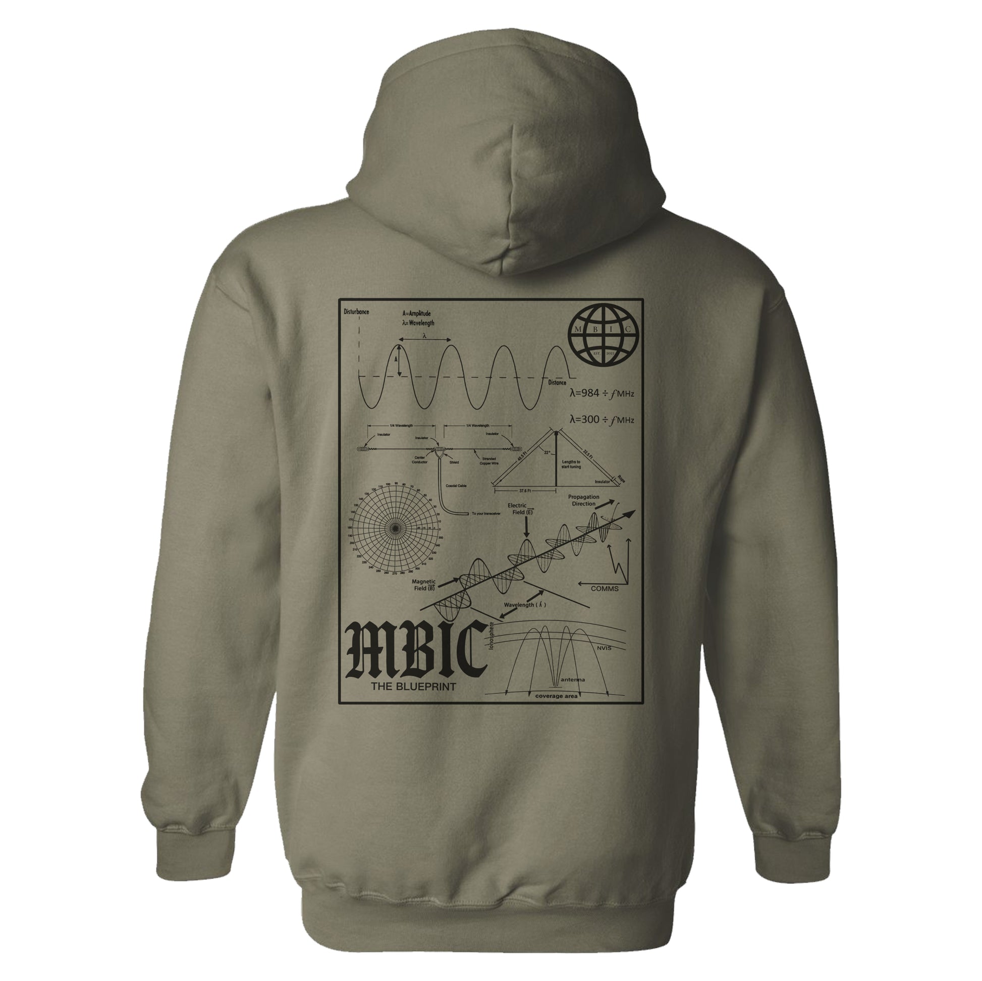 The Blueprint Hoodie