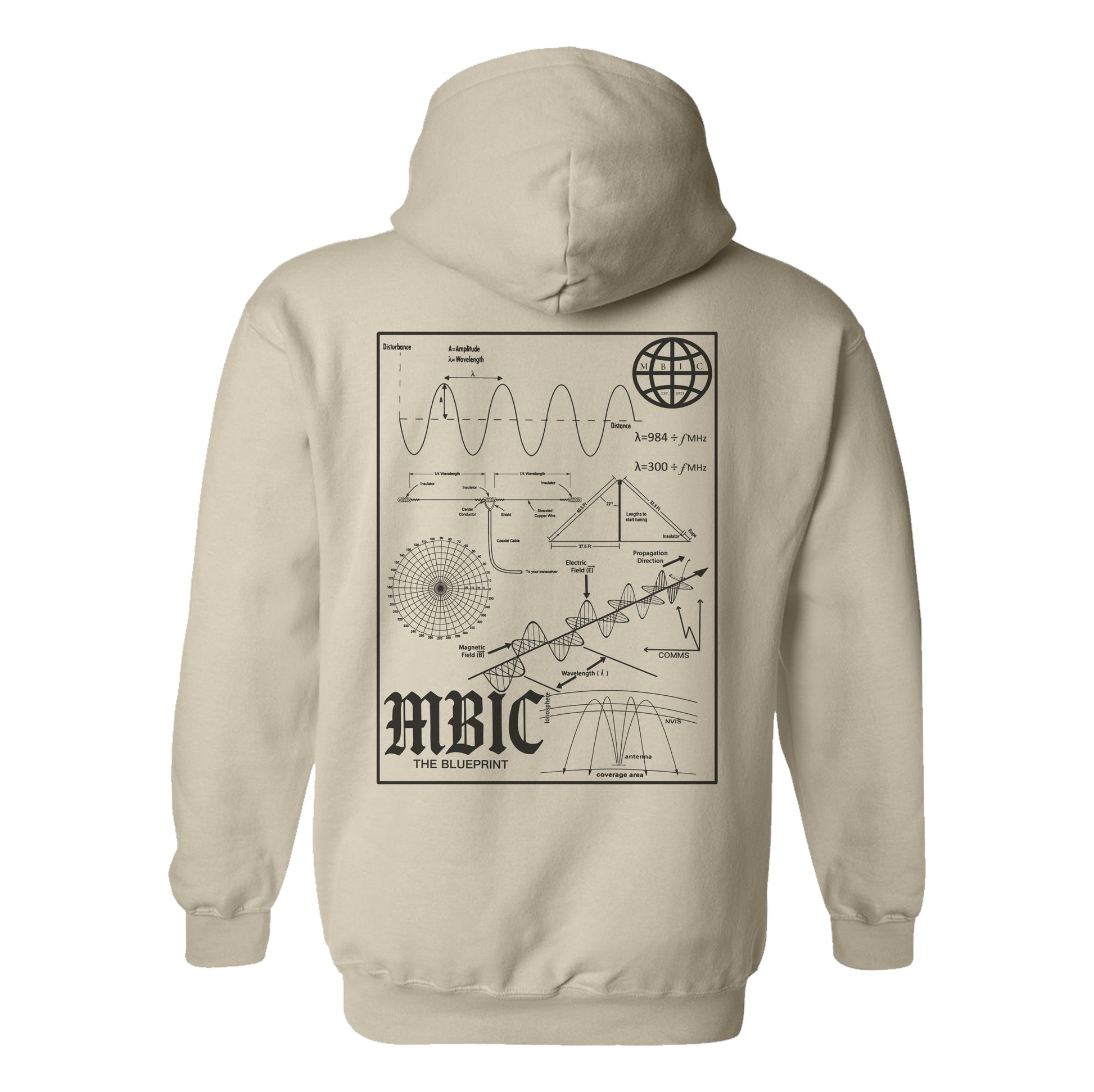 The Blueprint Hoodie
