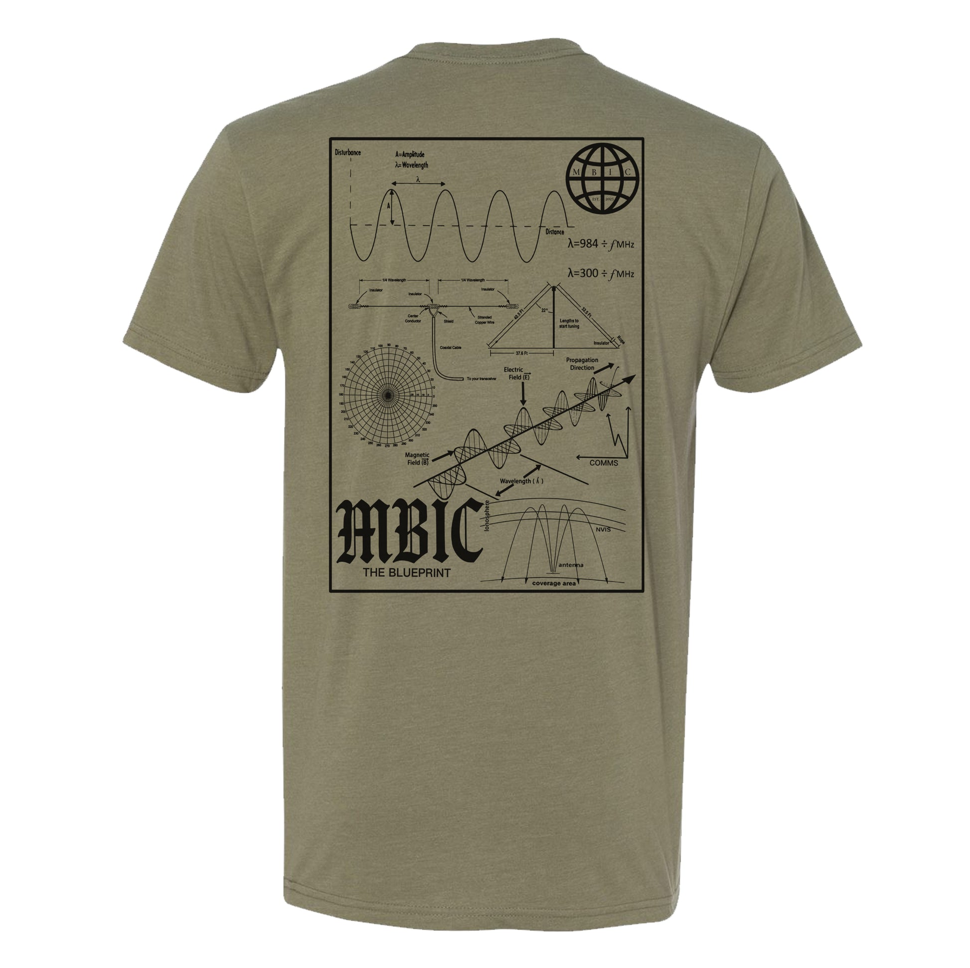 The Blueprint Tee
