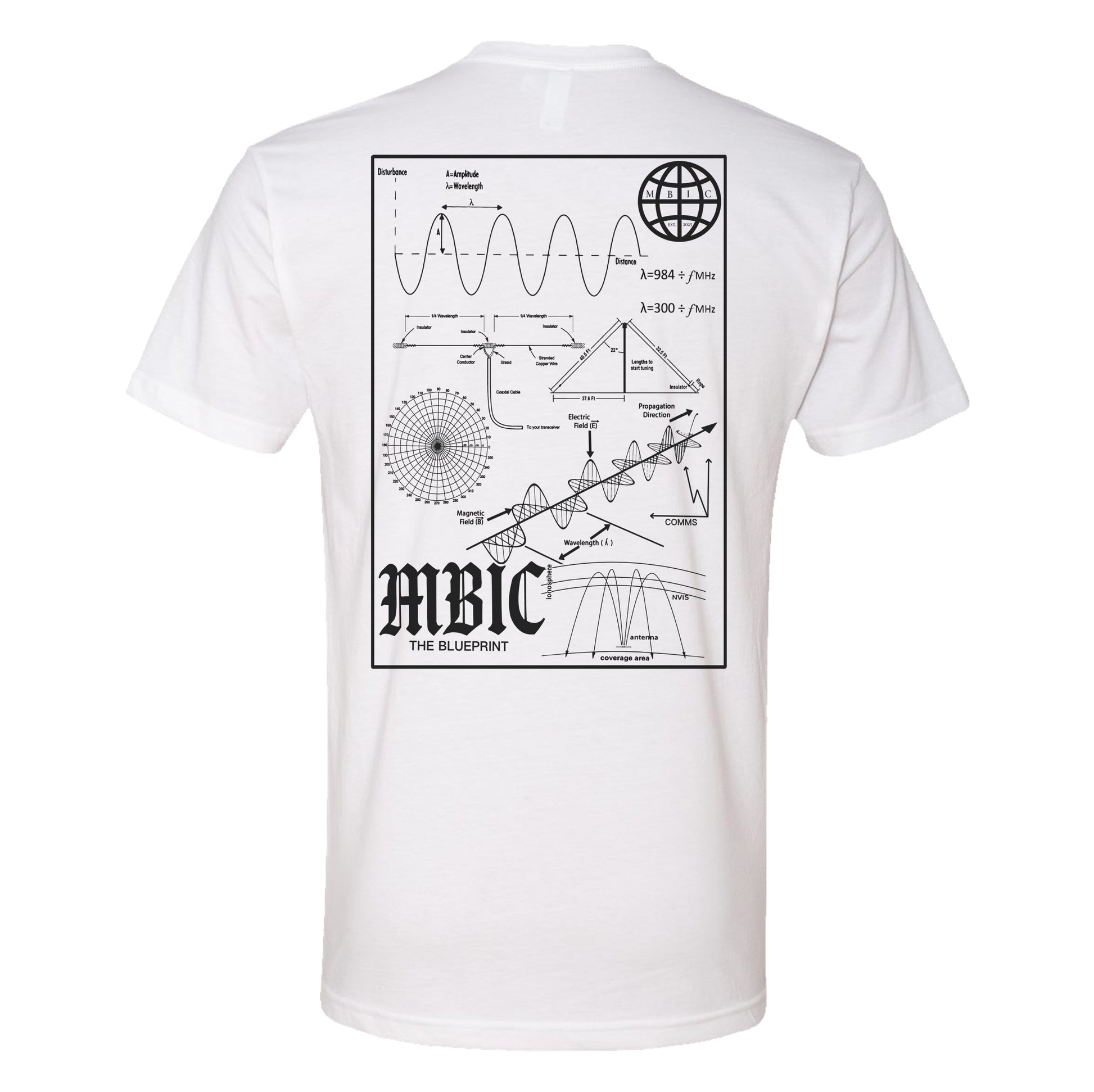 The Blueprint Tee