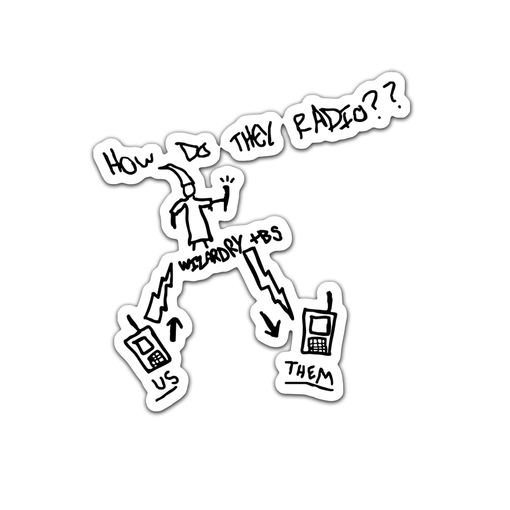 Wizardry Sticker